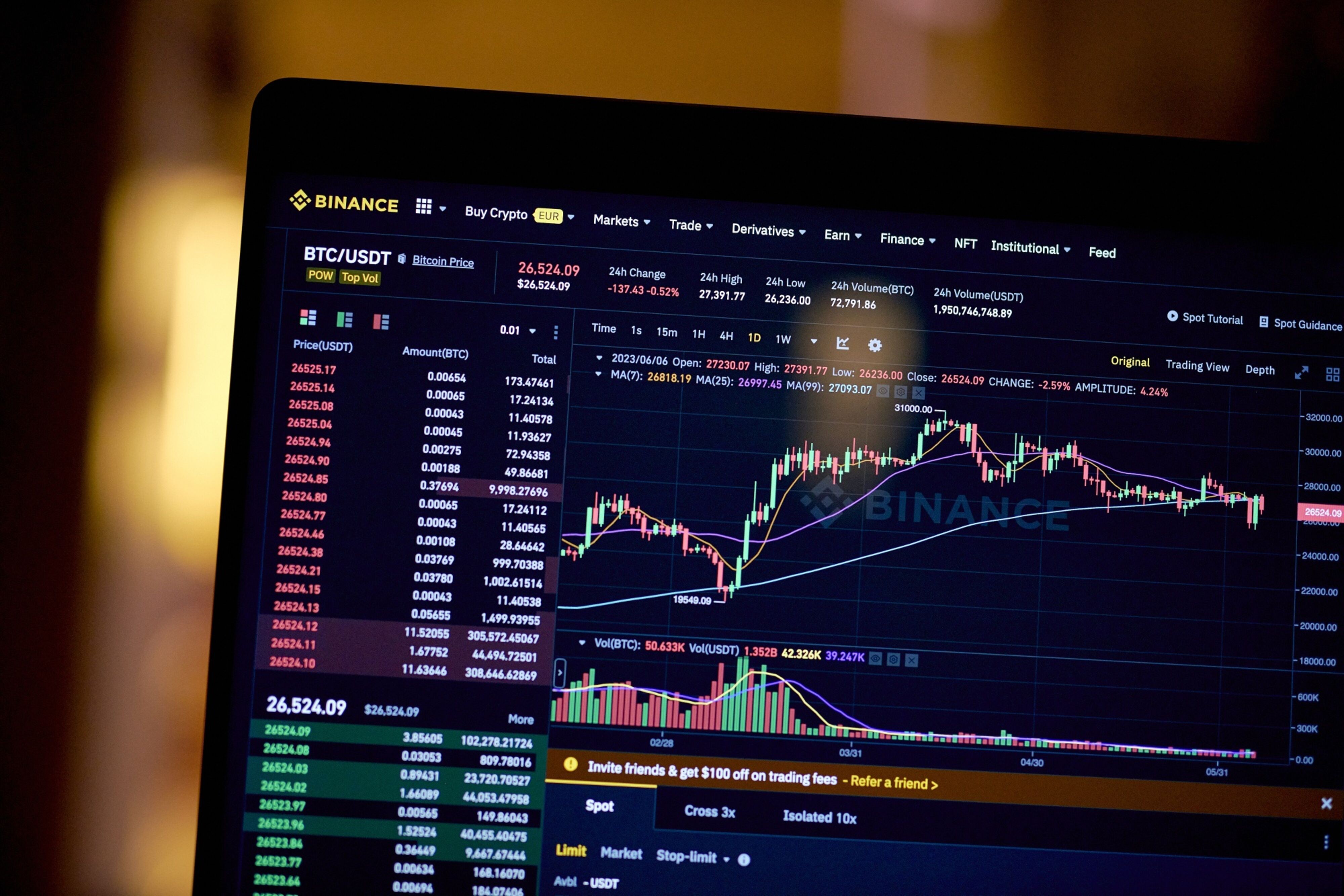 Binance sofre ataque hacker bilionário e ativos digitais despencam