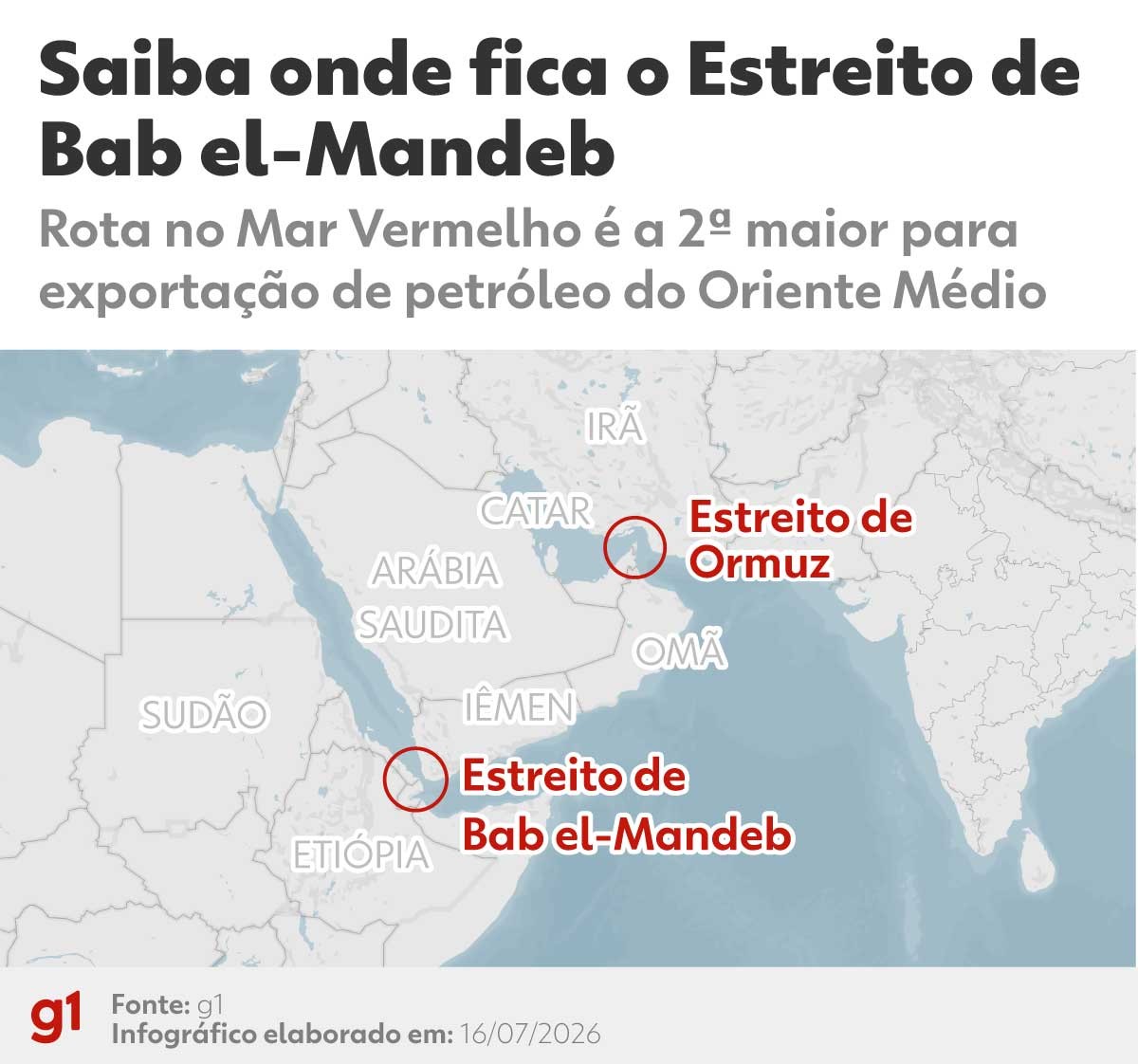 Forças do Iêmen e houthis travam batalha por rota estratégica